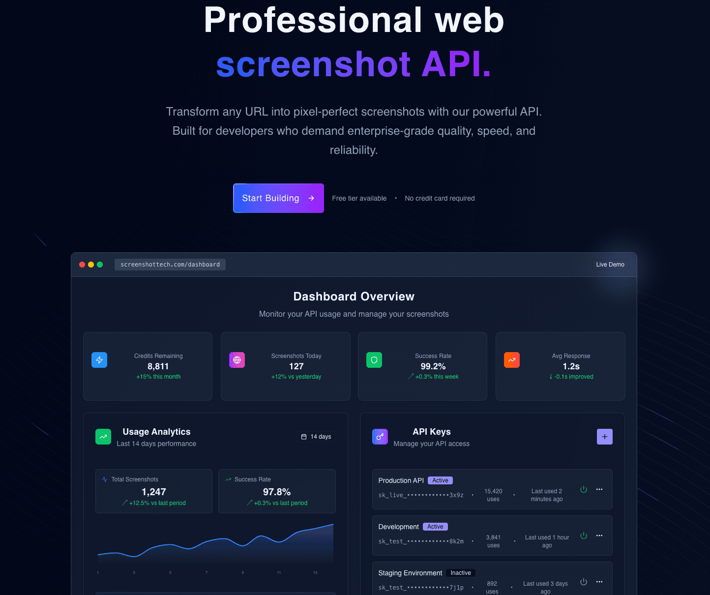 ShotTech - Screenshot API Platform